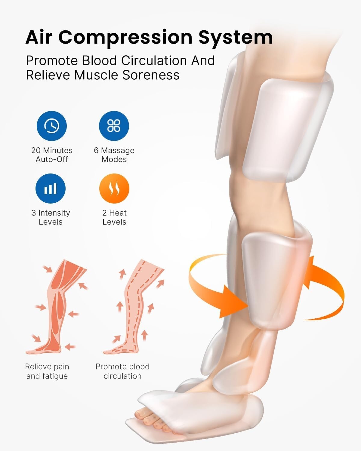 Effective Leg Massager with Heating Therapy for Ultimate Relaxation - Grey