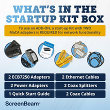 Load image into Gallery viewer, Upgrade Your Home Network with MoCA 2.5 Coax Adapter Kit - High-Speed Internet