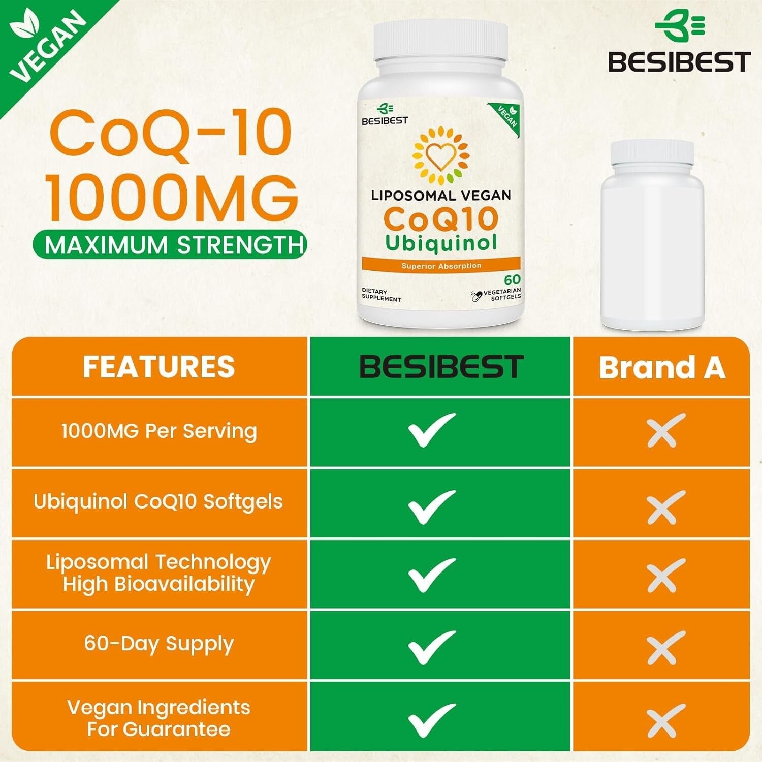1000mg Vegan Liposomal CoQ10 - Powerful Antioxidant for Heart & Brain Support