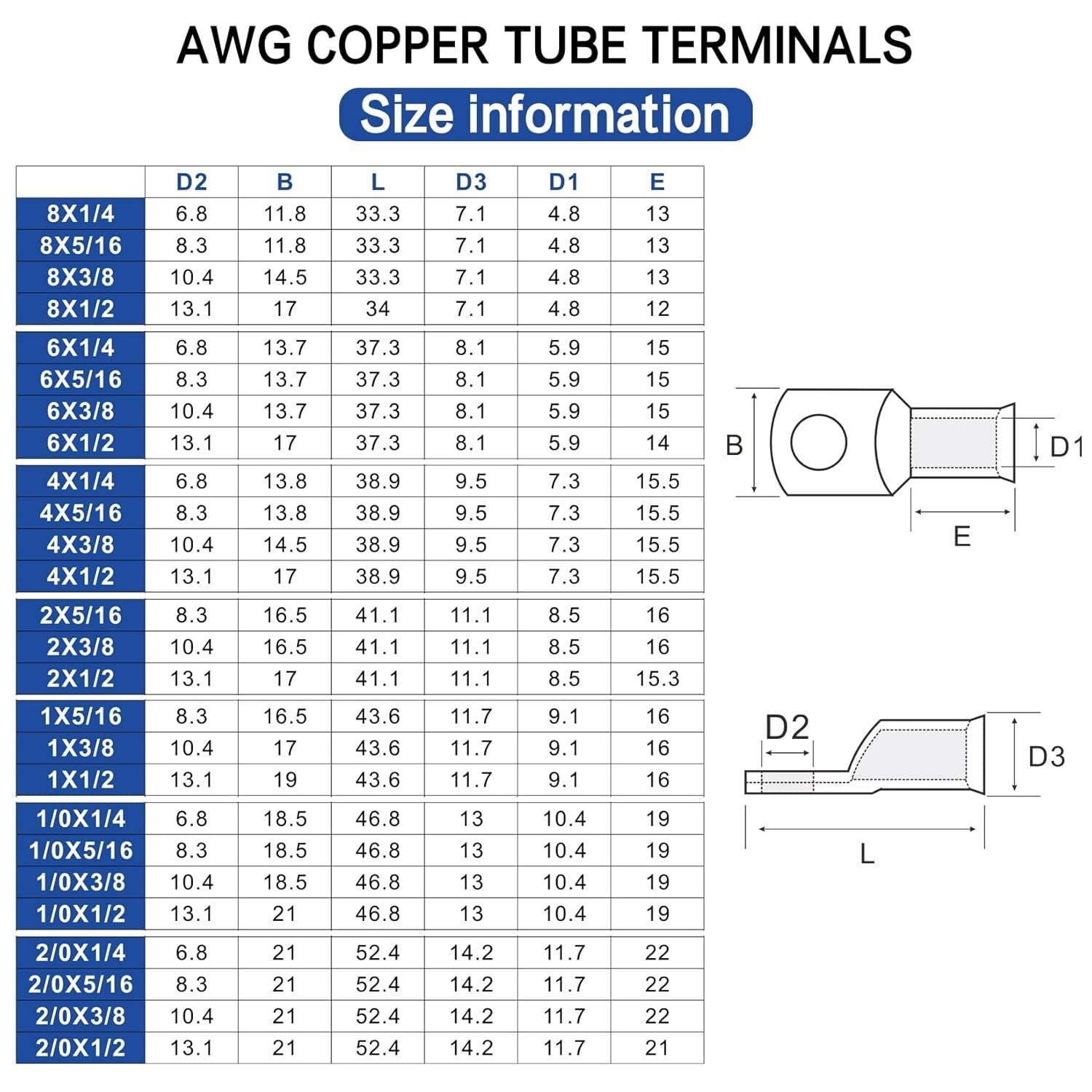 Reliable 100 Pack of 2 AWG Ring Terminals with Corrosion-Resistant Heat Shrink