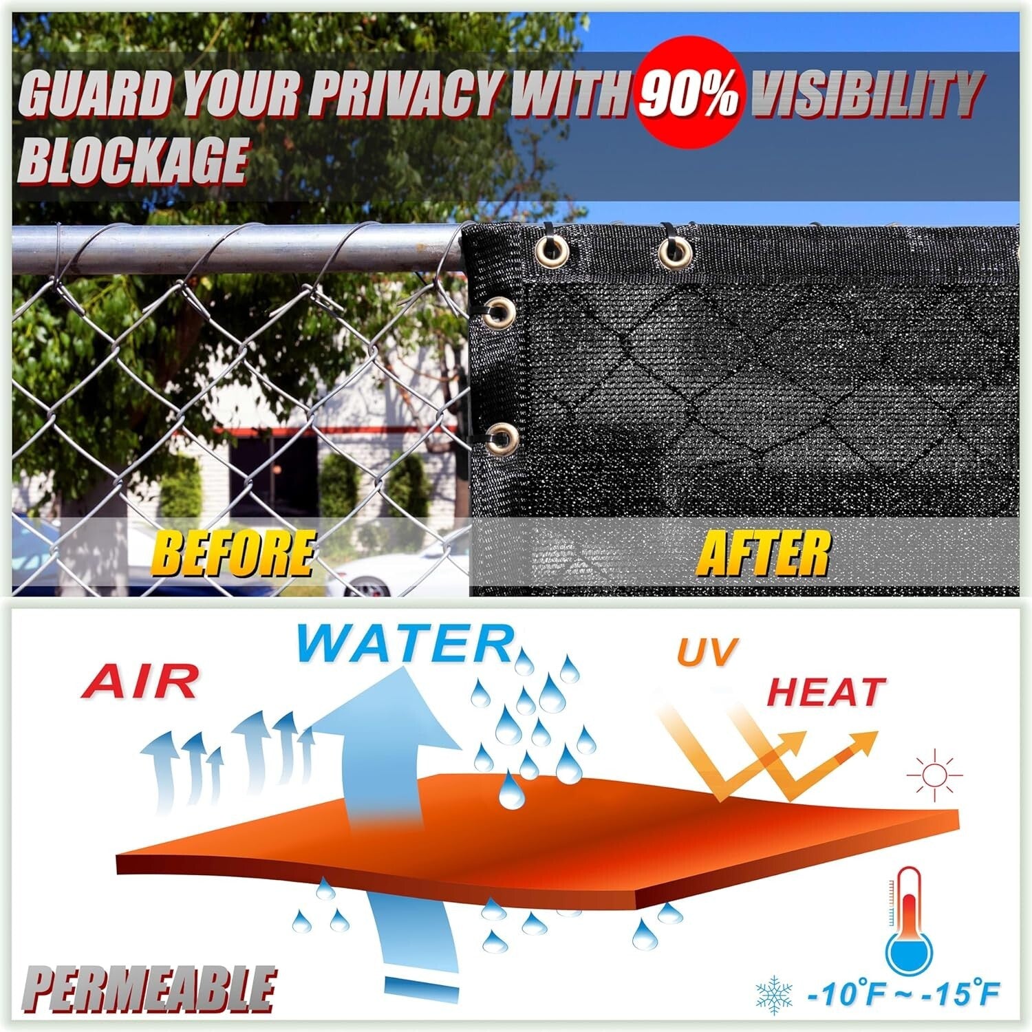 Commercial Grade 170 GSM Black Fence Privacy Screen - 90% Visibility Blockage