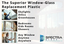 Load image into Gallery viewer, Clear Lexann Polycarbonate Sheet - 1/2" Thick &amp; 24"x48" for Ultimate Strength