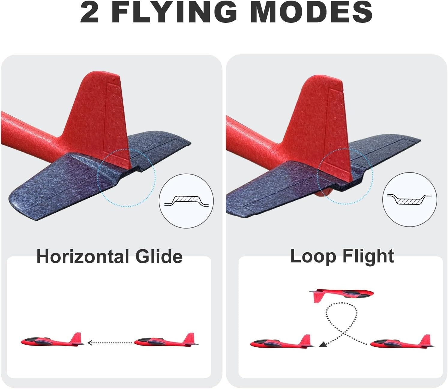 Creative 2-Pcs 33.8" Foam Glider Airplanes - STEM Outdoor Play & RC Conversion