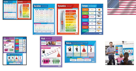 Set of 5 Extra Large Music Classroom Posters - 33.5” x 24” Educational Charts