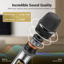 Load image into Gallery viewer, Premium Wireless Microphone Set with 15 Channels for Optimal Audio Experience
