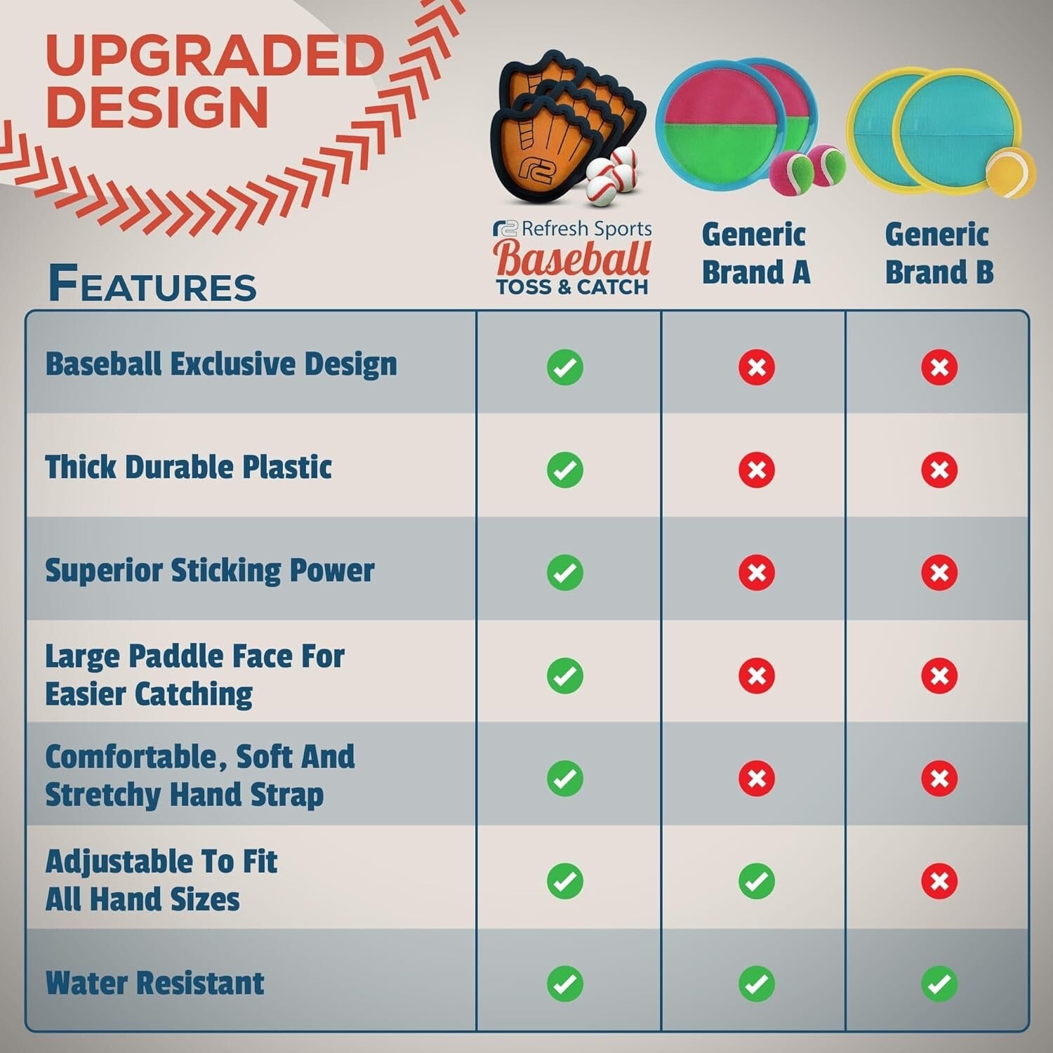 Engaging Toss and Catch Baseball Set - Perfect for Kids & Teens Outdoors