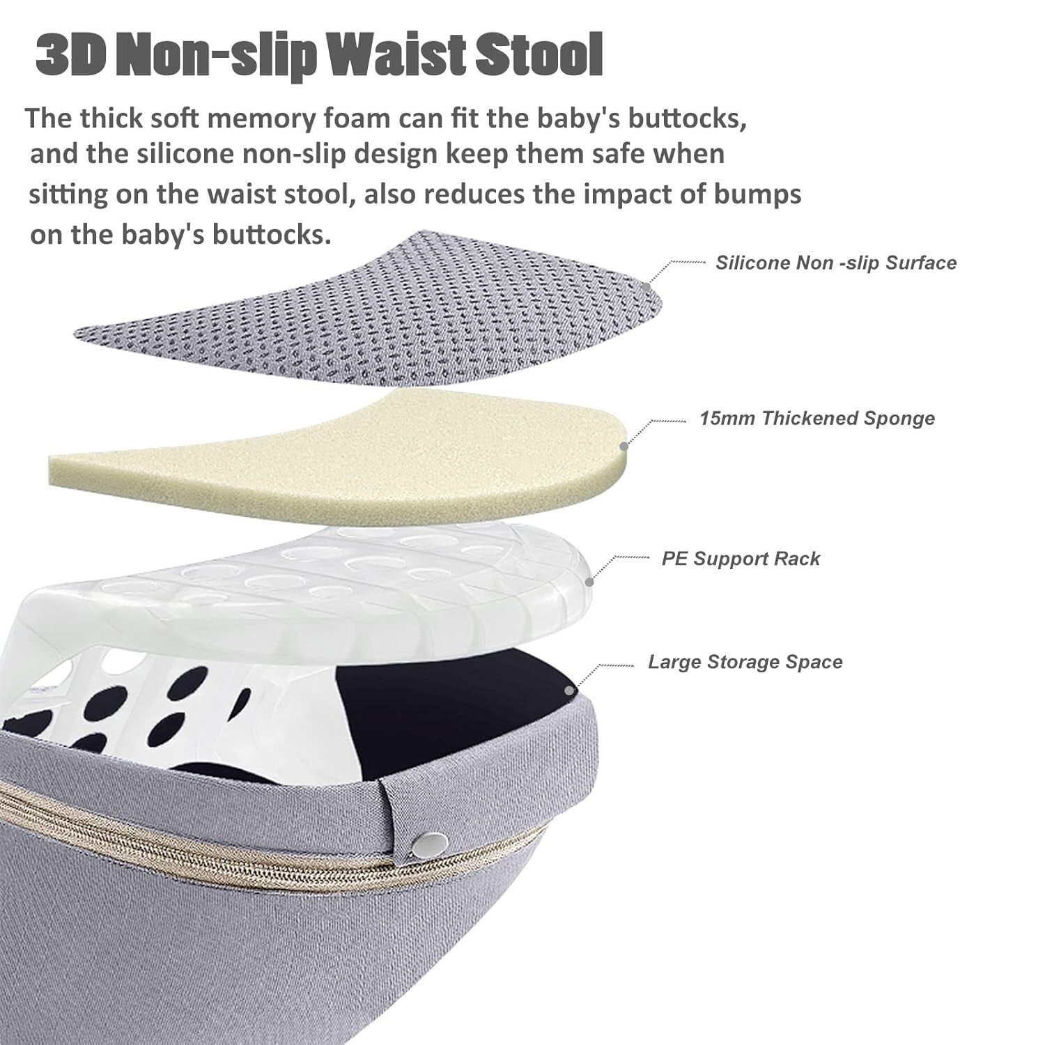 Adjustable Hip Seat Baby Carrier for Infants & Toddlers - Lightweight and Safe