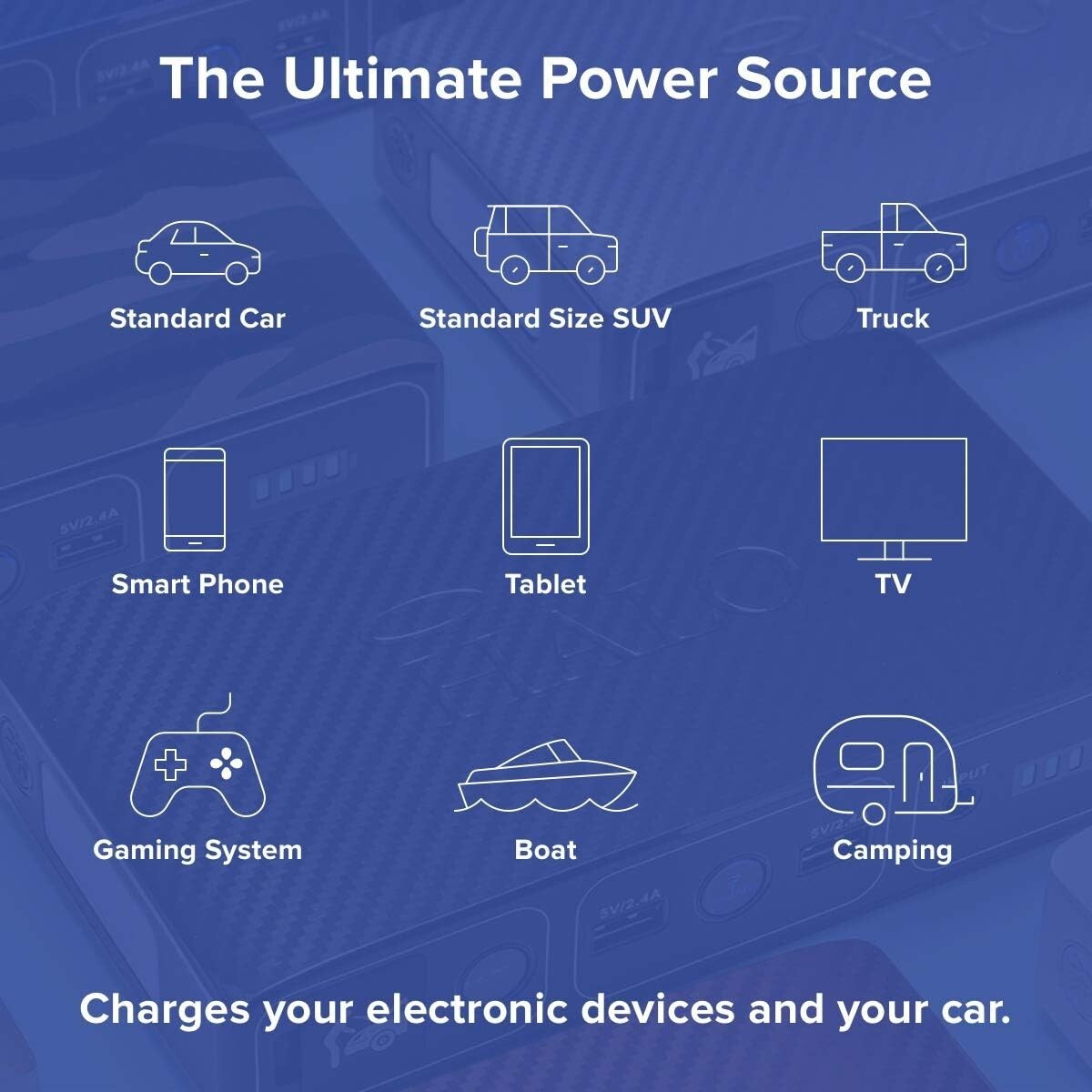 Fashionable Bolt 58830 mWh Charger & Car Jump Starter - Includes USB Ports