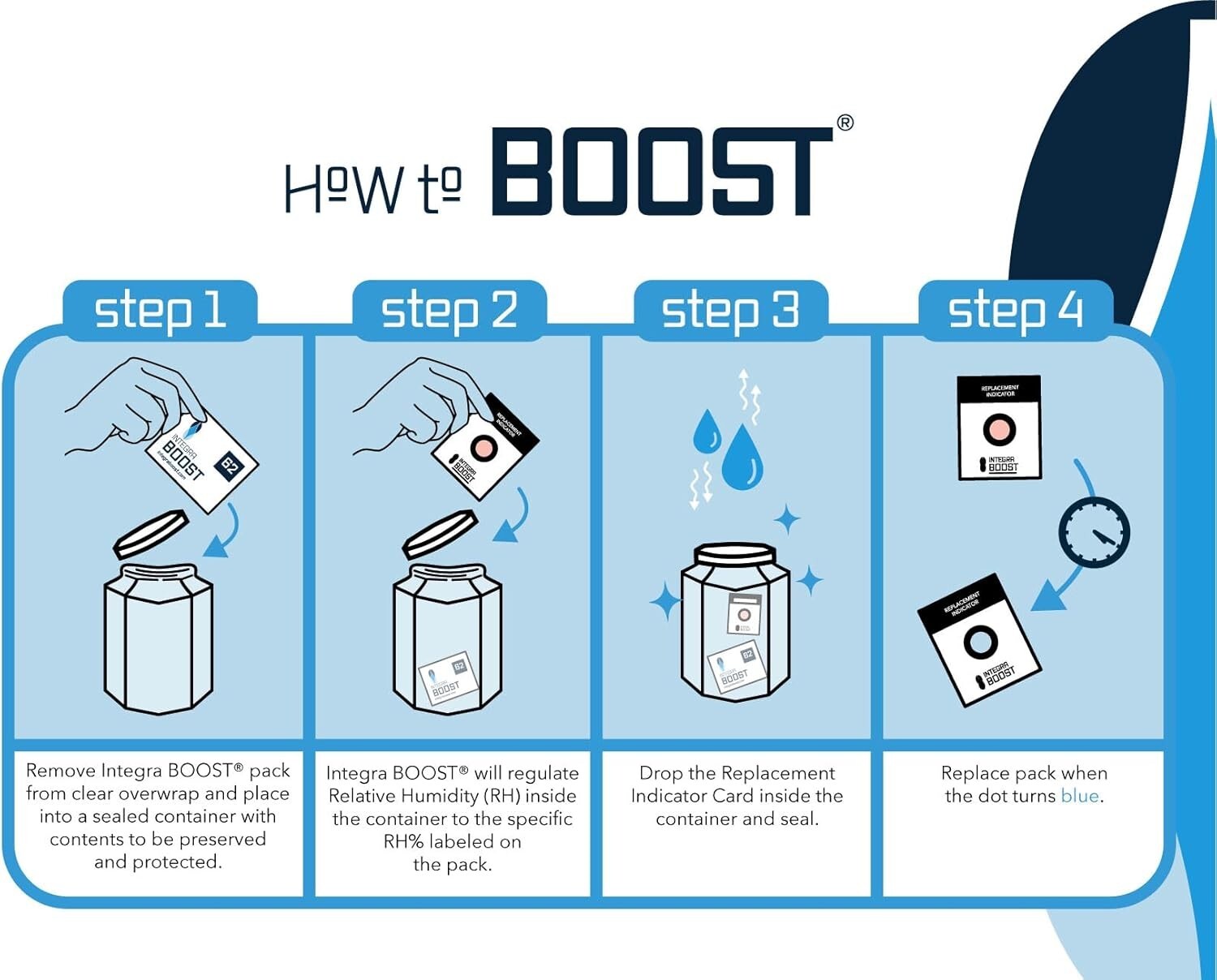 Manual 2-Way Humidity Control Packs with Indicator Cards - 62% RH - 50 Count