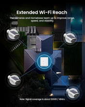 Load image into Gallery viewer, DIY Wireless Solar Security Cameras - 4 Cam Set with Color Night Vision &amp; Alerts