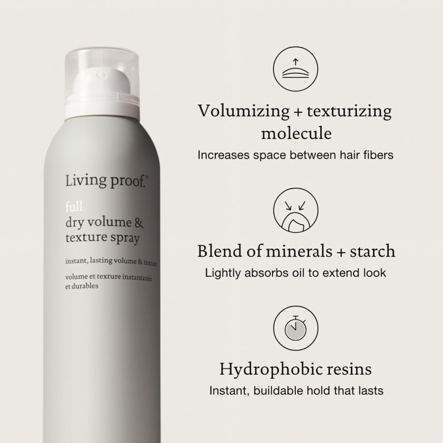 Full Dry Volume & Texture Spray - Mint Scented Heat Protector for Fine Hair