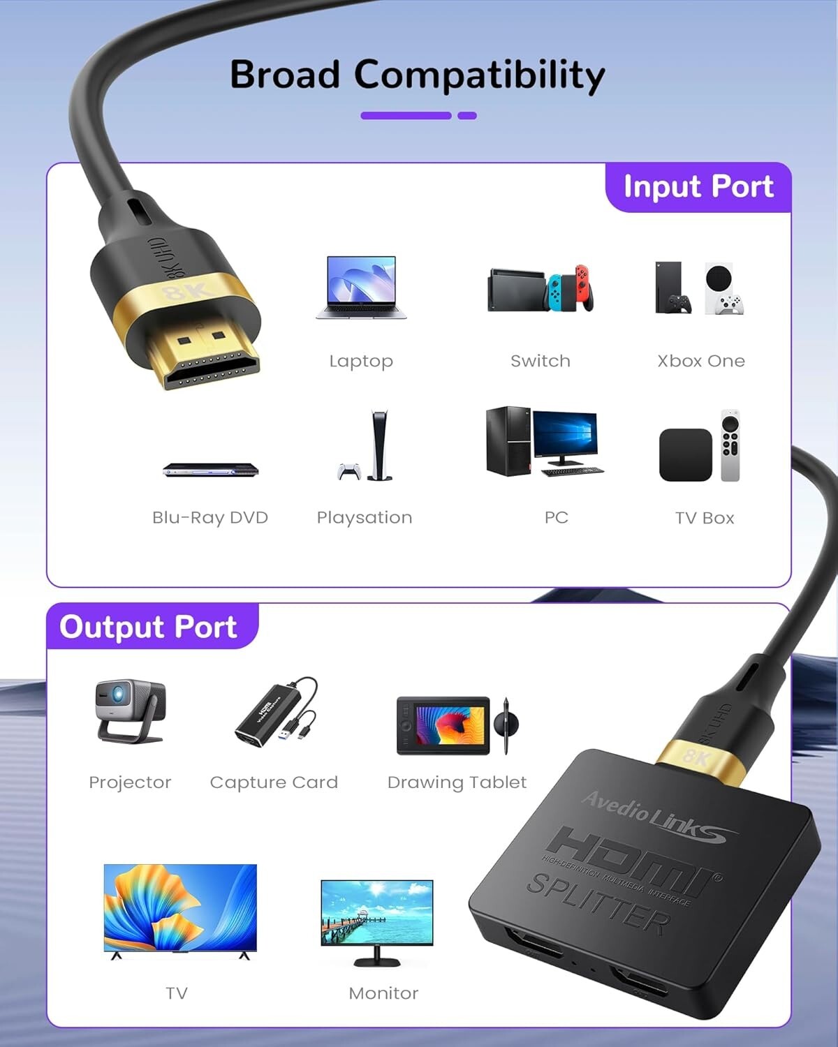 8K@60Hz HDMI Splitter 1 in 2 Out with 4ft 8K HDMI Cable - Ultimate Dual Displ...