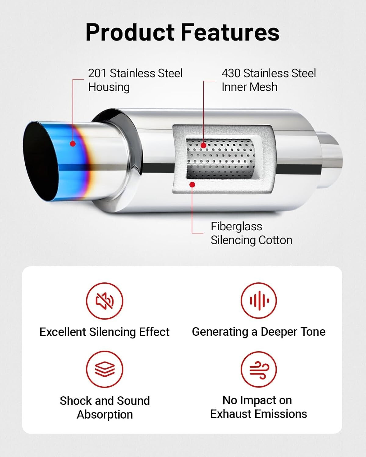 2.25" Inlet Stainless Steel Exhaust Tip, 15" Length, Premium Sound Control