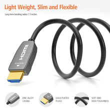 Load image into Gallery viewer, Ultra High-Speed 48Gbps HDMI Fiber Optic Cable for 8K Gaming &amp; Home Theater