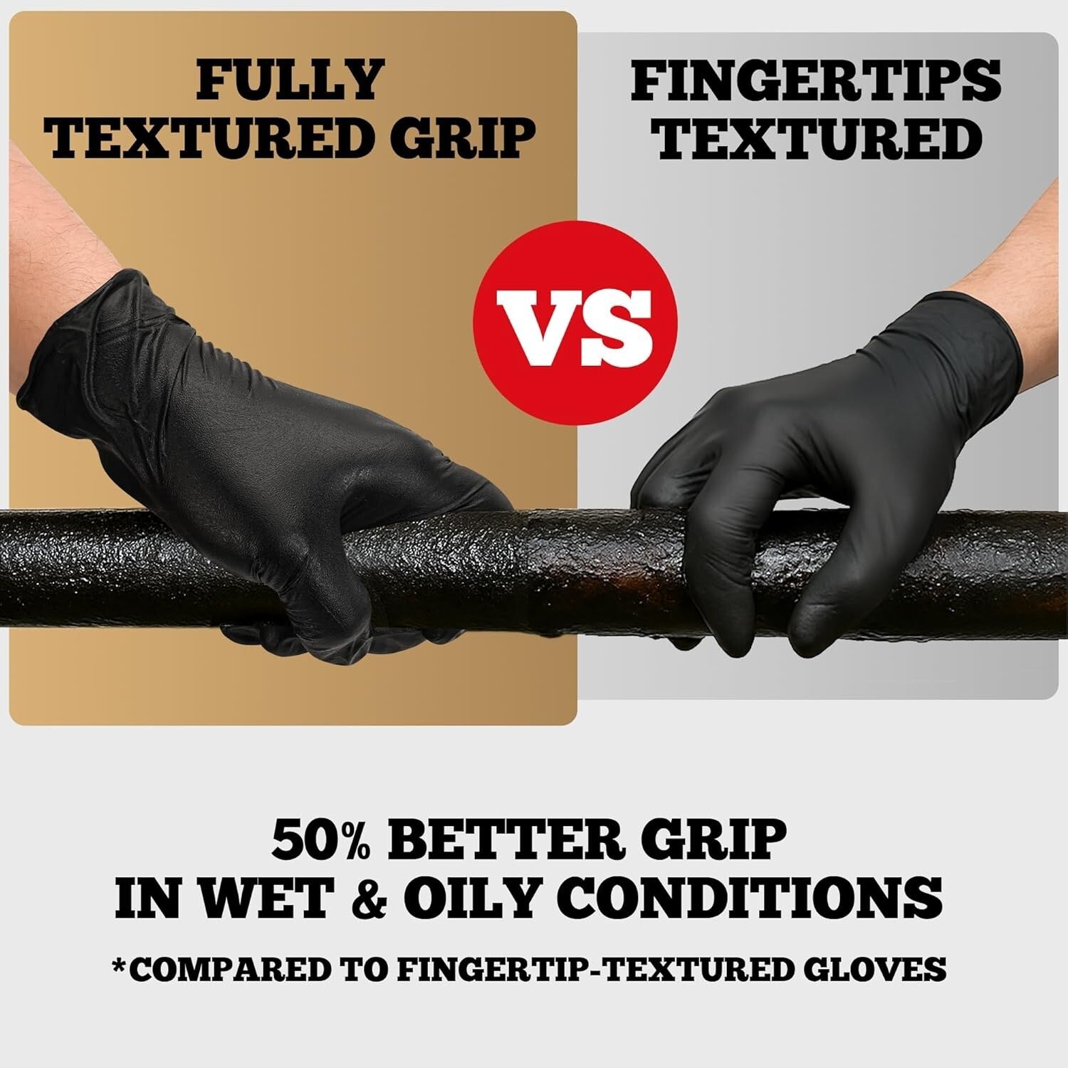 Heavy-Duty Black Disposable Nitrile Gloves, Box of 100, 6-mil for Professionals