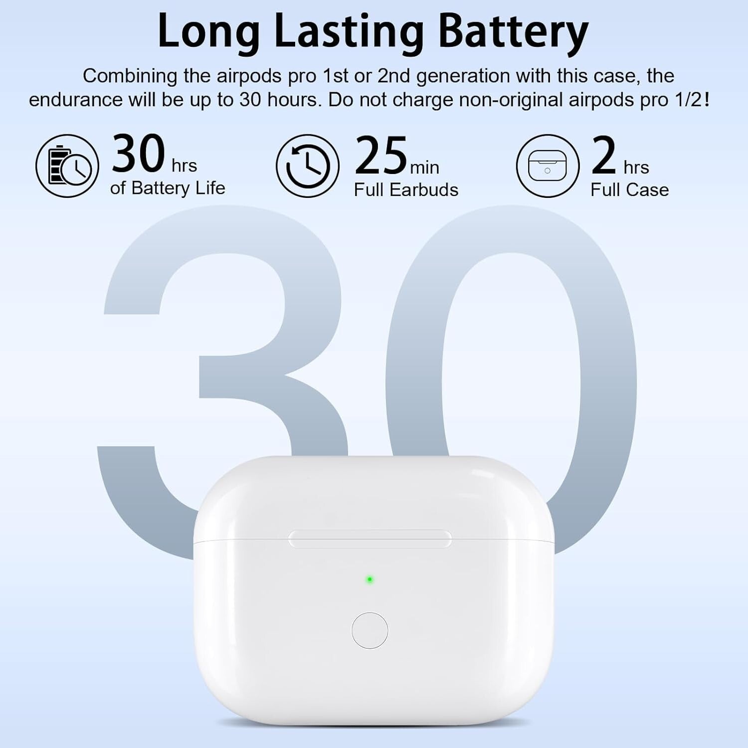 Efficient Replacement Charging Case for AirPods Pro with USB-C & Bluetooth Sync