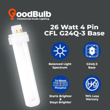 Load image into Gallery viewer, Energy-Efficient 10-Pack 26W CFLs – Ideal for Can Lighting with G24Q-3 Base