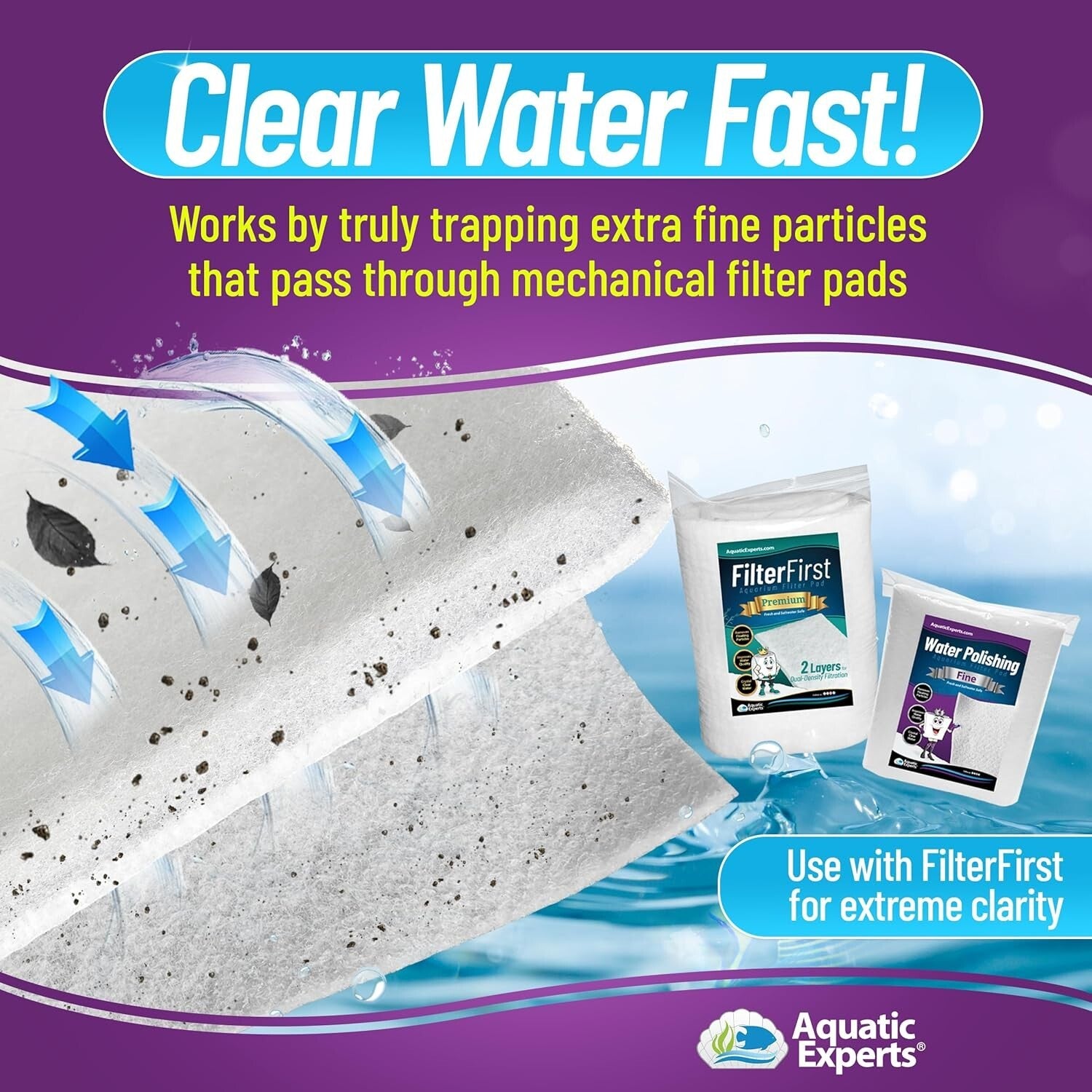 Cut-to-Fit 100 Micron Water Polishing Pad - 4 Pack, Perfect for Fish Tanks