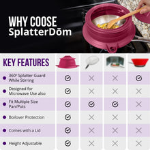 Load image into Gallery viewer, Adjustable Silicone Splatter Dome for Pots – Keeps Stovetop Clean &amp; Grease-Free