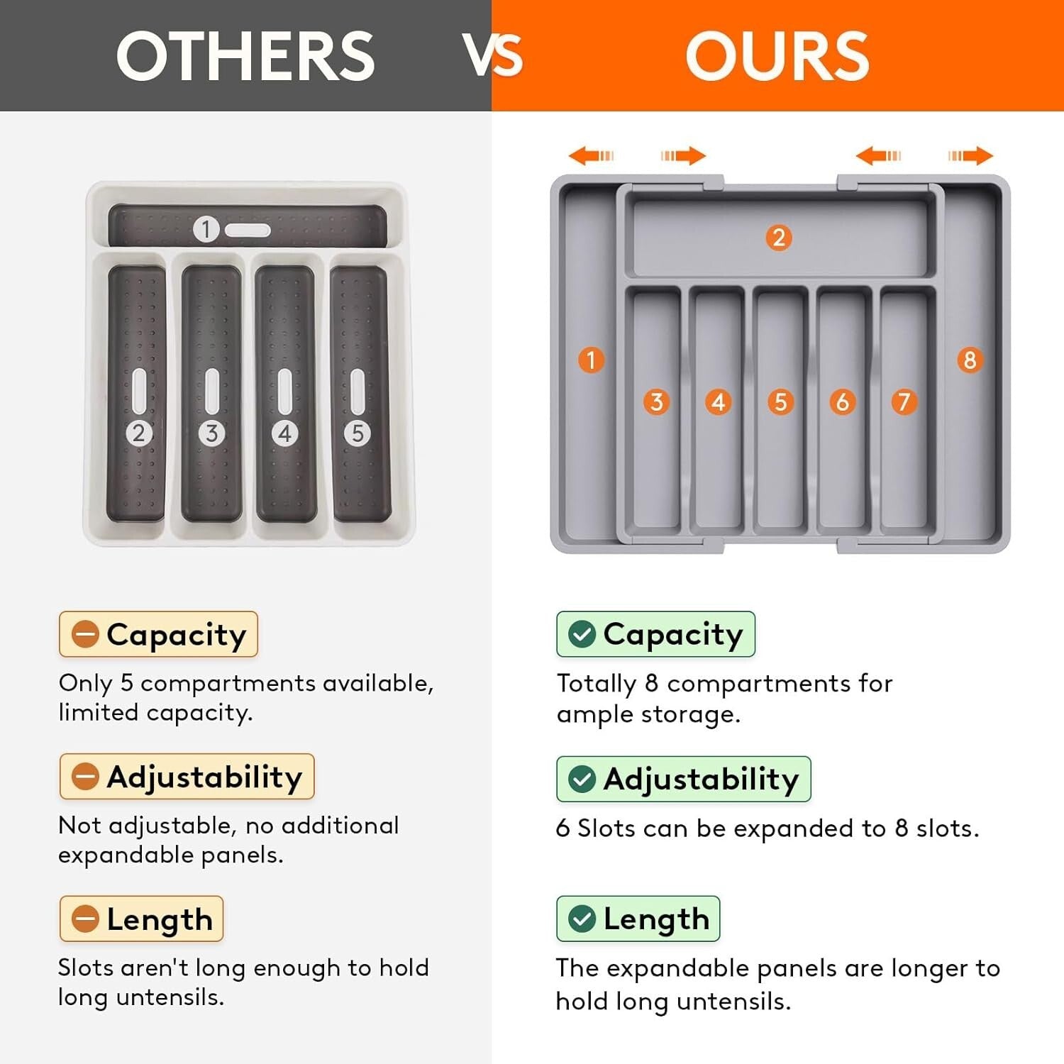 Adjustable Utensil Organizer - Silverware Drawer Tray with 8 Compartments, Grey