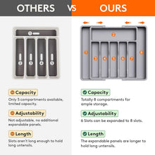 Load image into Gallery viewer, Adjustable Utensil Organizer - Silverware Drawer Tray with 8 Compartments, Grey