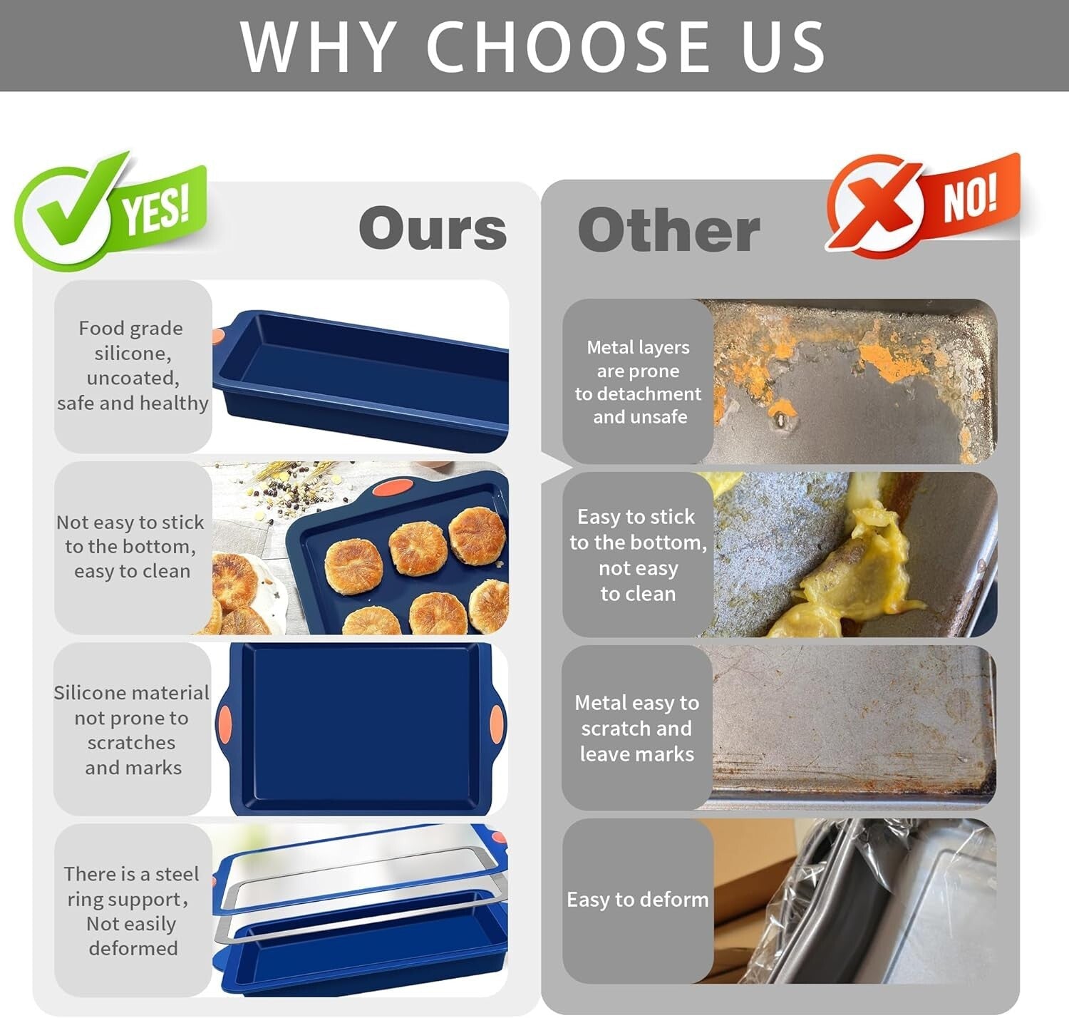 4-Piece Navy Blue Silicone Baking Set - Nonstick Bakeware with Reinforced Frame