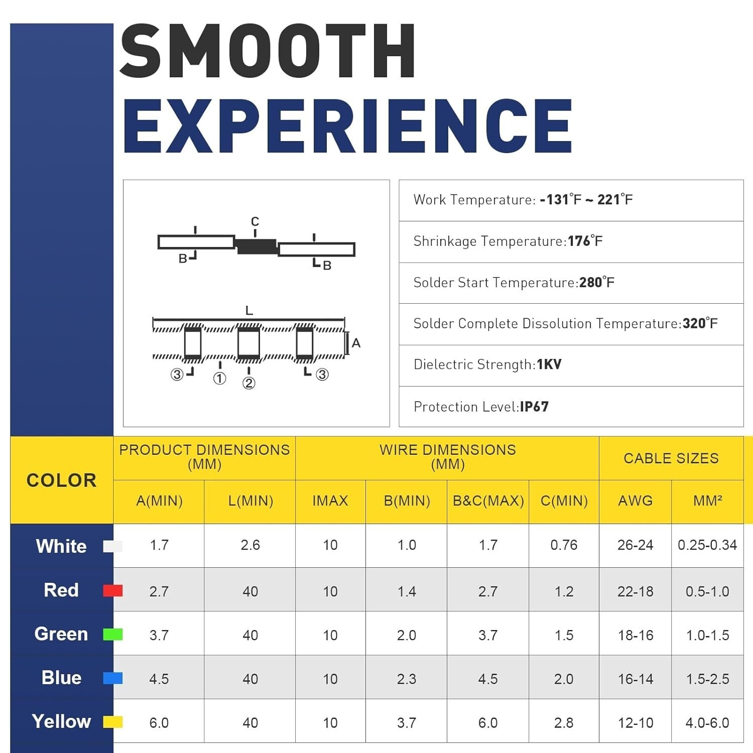 18-16 AWG Heat Shrink Butt Splice Connectors - 500PCS Weatherproof Solution