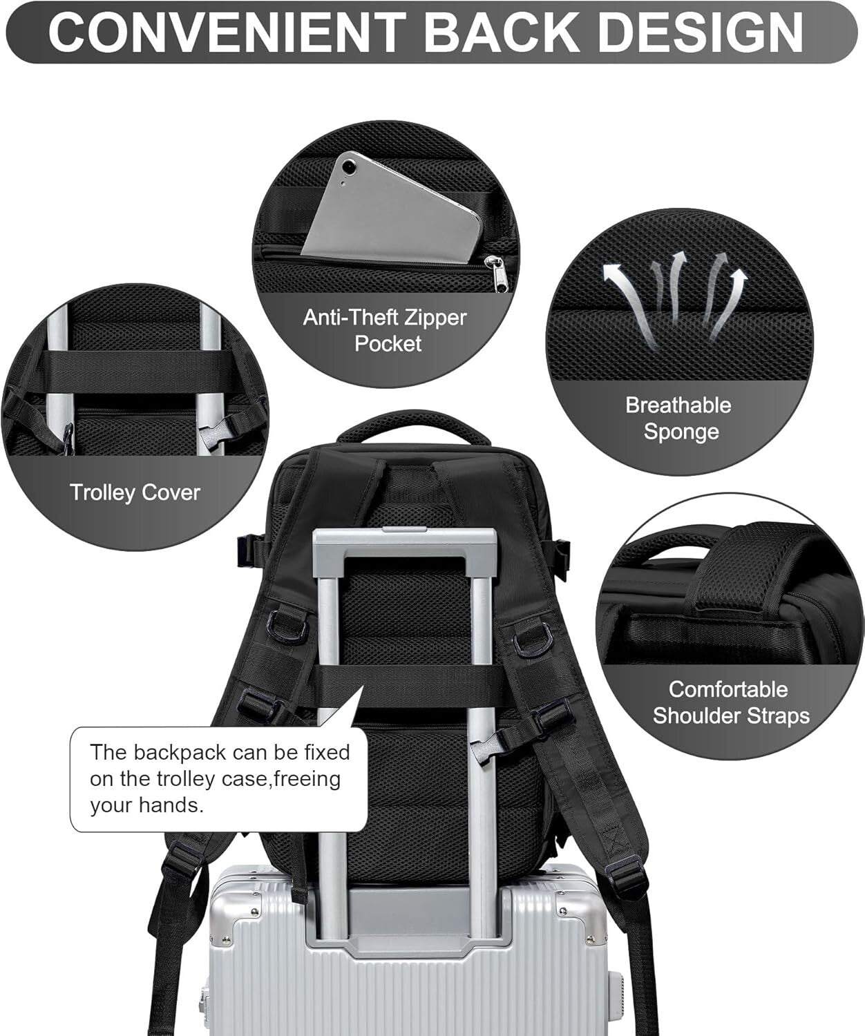 Stylish Carry-On Travel Backpack for Men and Women - Perfect for Professionals