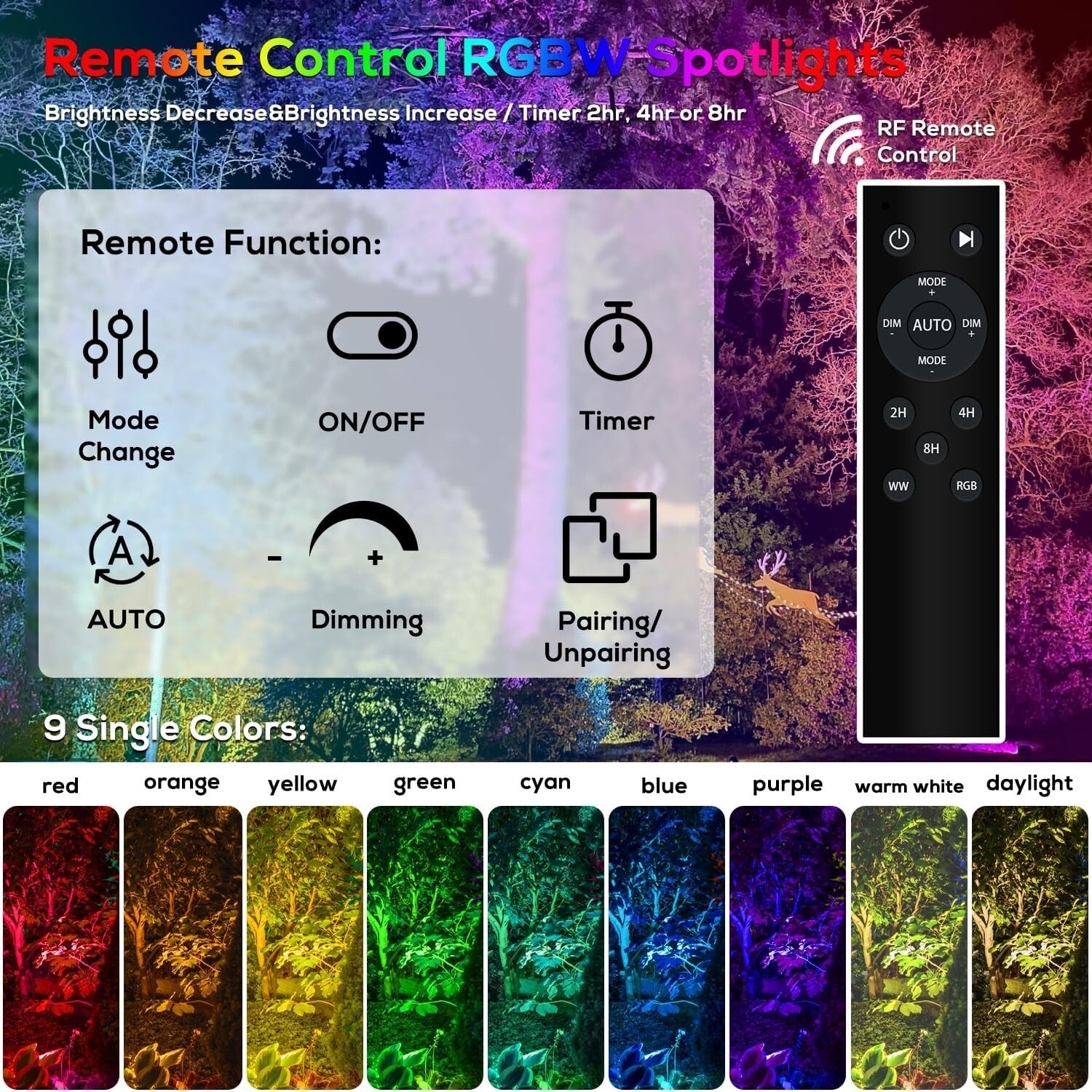 High-Capacity Solar RGBW Spot Lights - Waterproof & Easy Installation Set