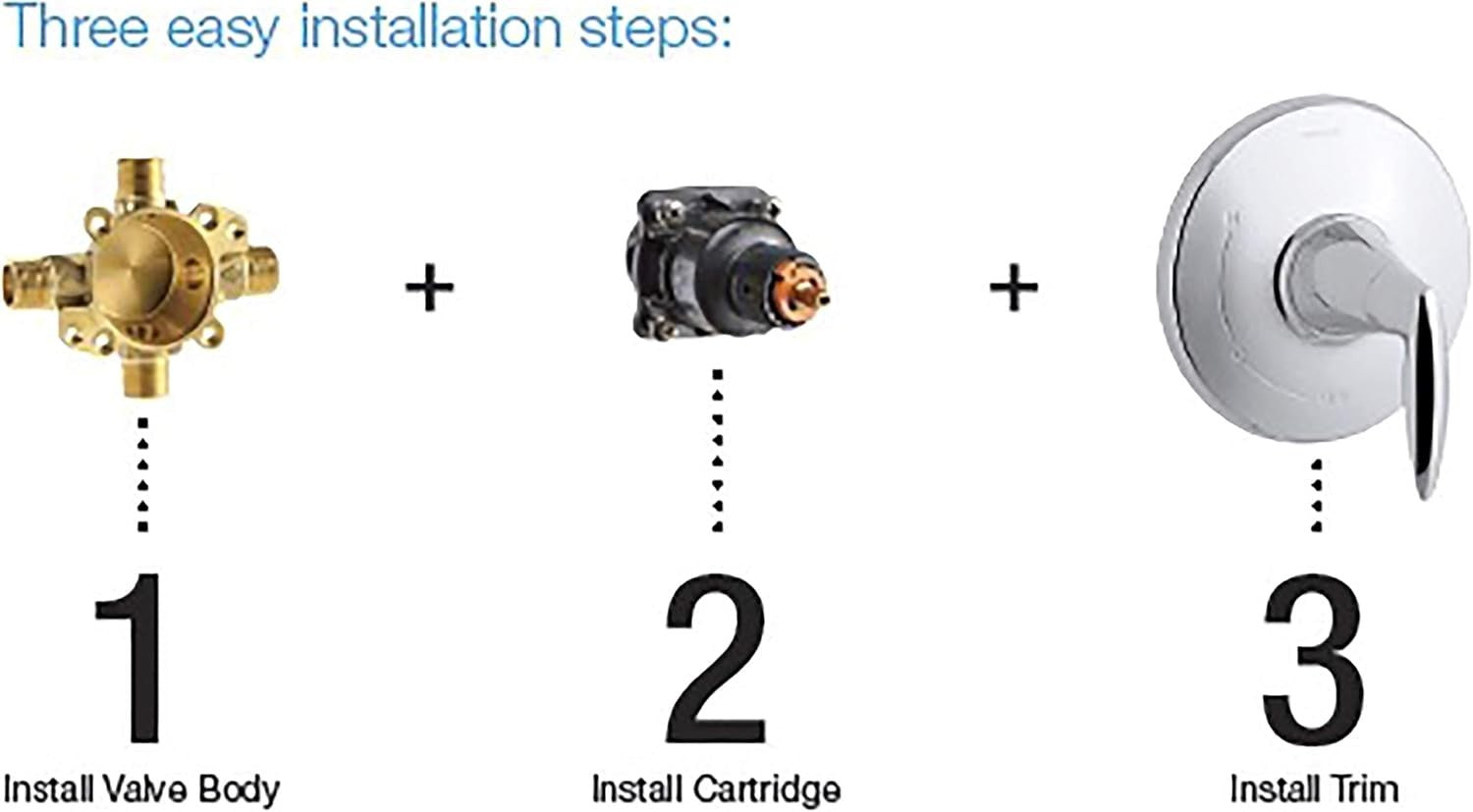 Durable Shower Valve Body & Cartridge Kit for Effortless Temperature Control