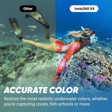 Load image into Gallery viewer, X4 360 Action Camera - 8K Resolution, Rugged Build, and AI Stabilization