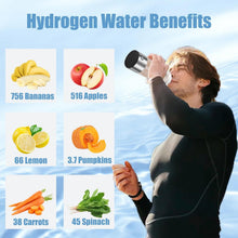 Load image into Gallery viewer, Rechargeable 420ml Hydrogen-Rich Water Bottle - Perfect for Travel &amp; Wellness