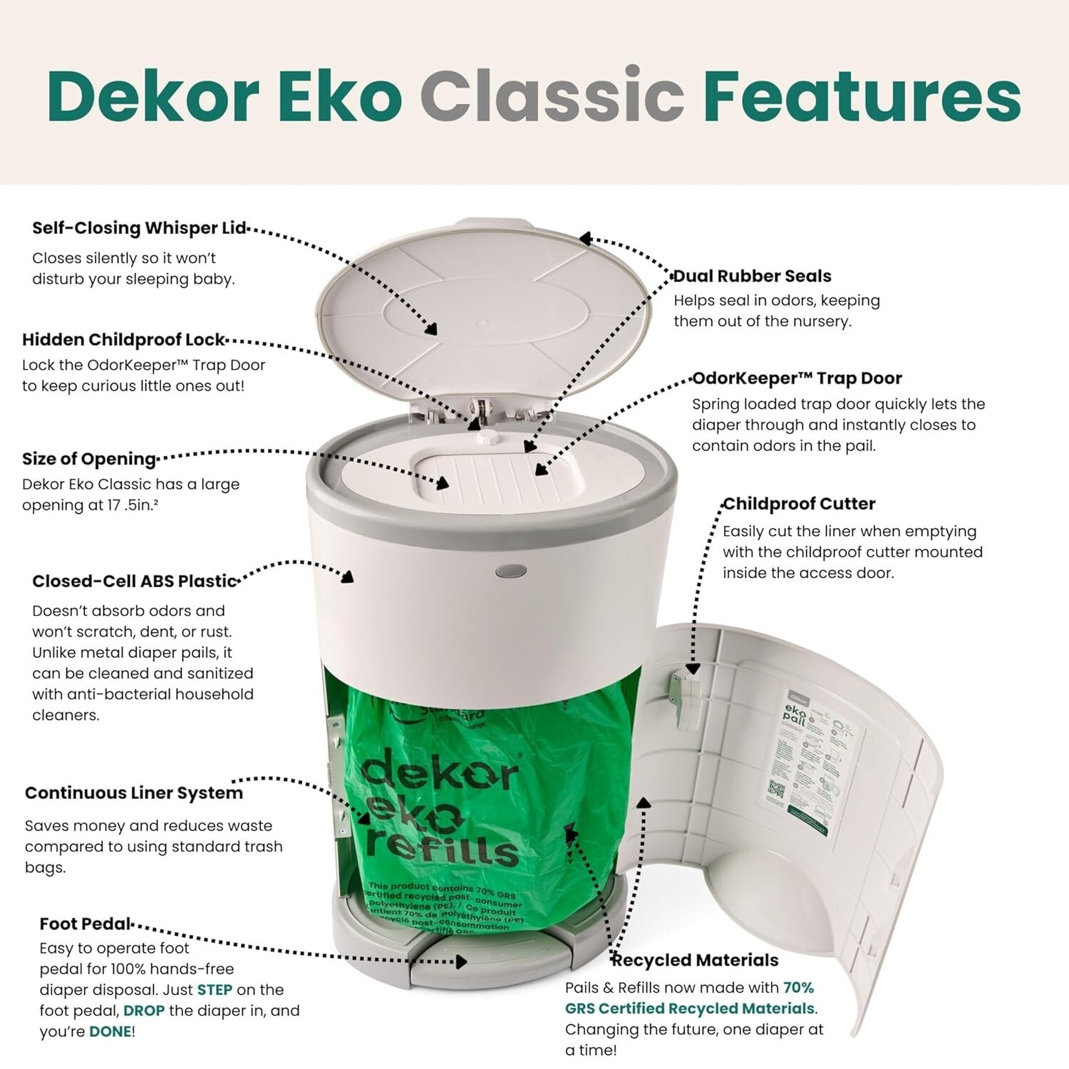 EKO Classic Diaper Pail with Year’s Refills - Stylish, Eco-Friendly & Functional