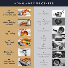 Load image into Gallery viewer, Ultimate 20-Pc PFOA-Free Non-Stick Cookware &amp; Baking Set for Healthy Cooking