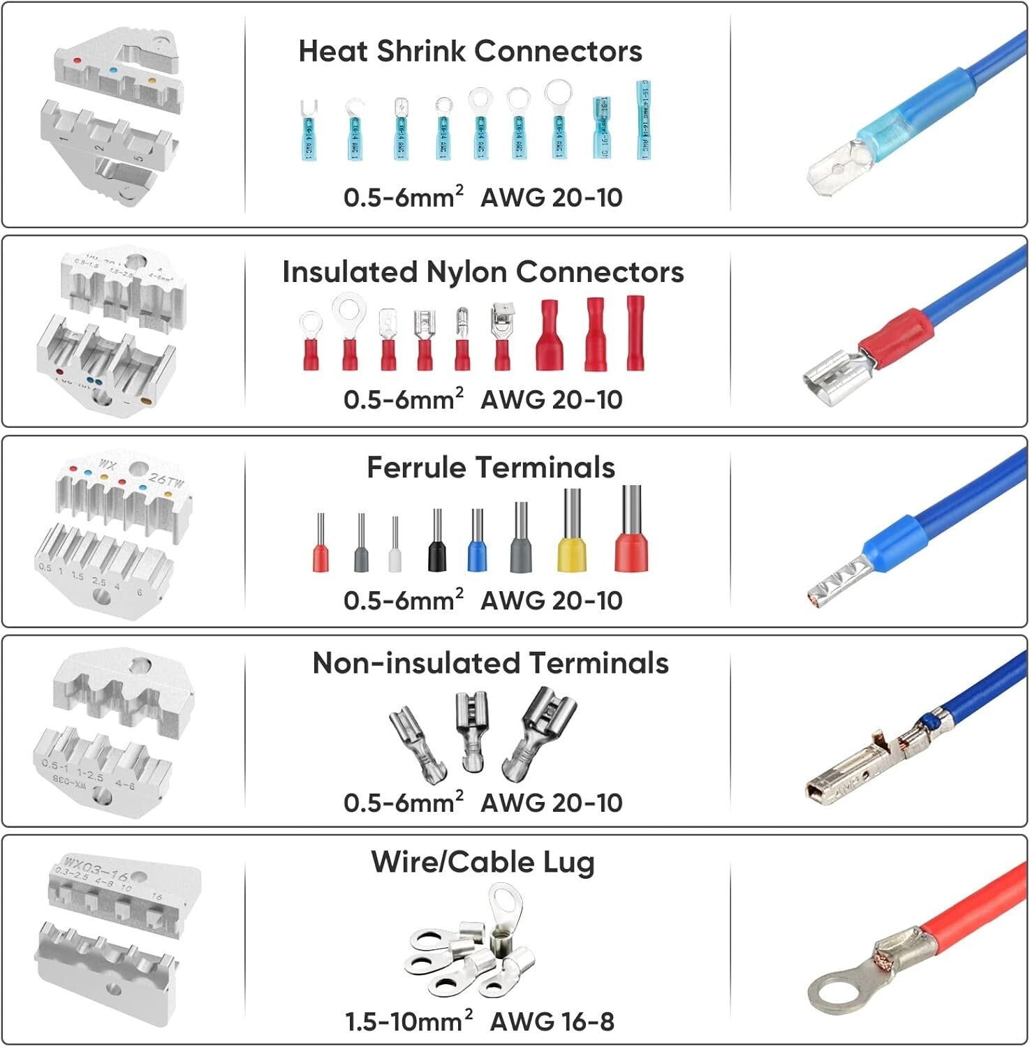 All-in-One Wire Crimp Tool Combo - Effortless Crimper for Heat Shrink Connectors