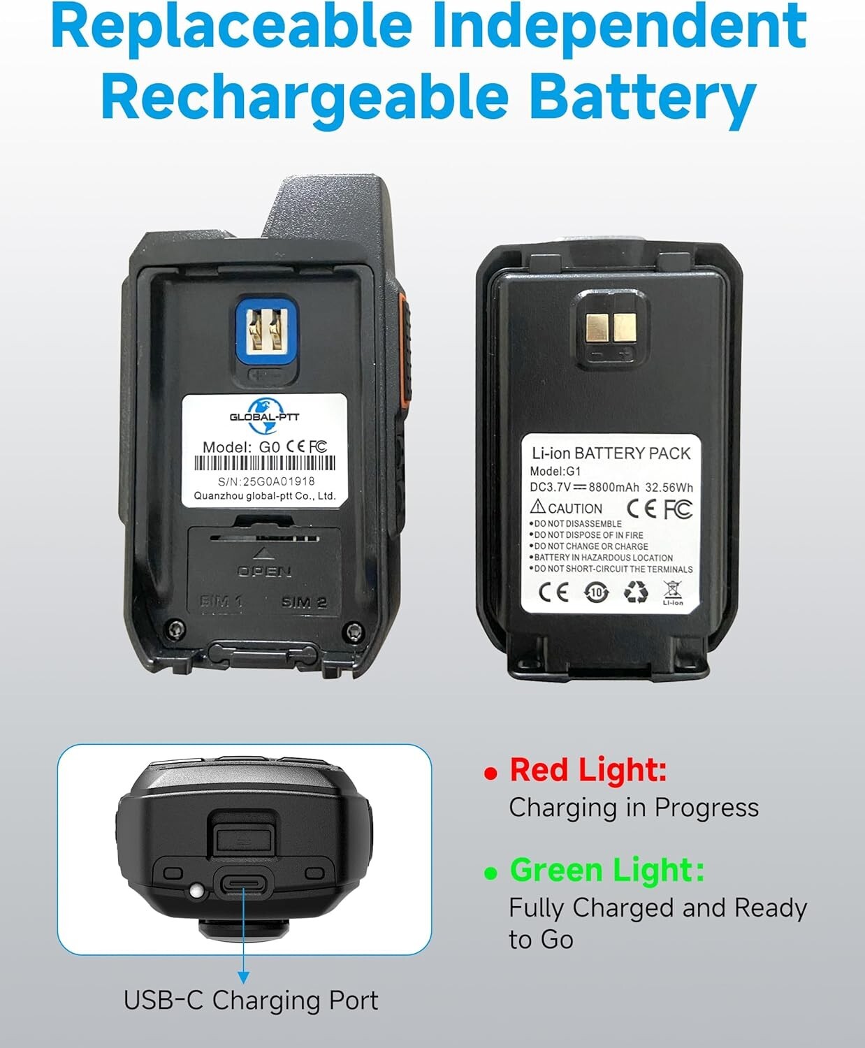 2-Pack Global Walkie Talkies - Push-to-Talk Cellular Radios with Unlimited Range