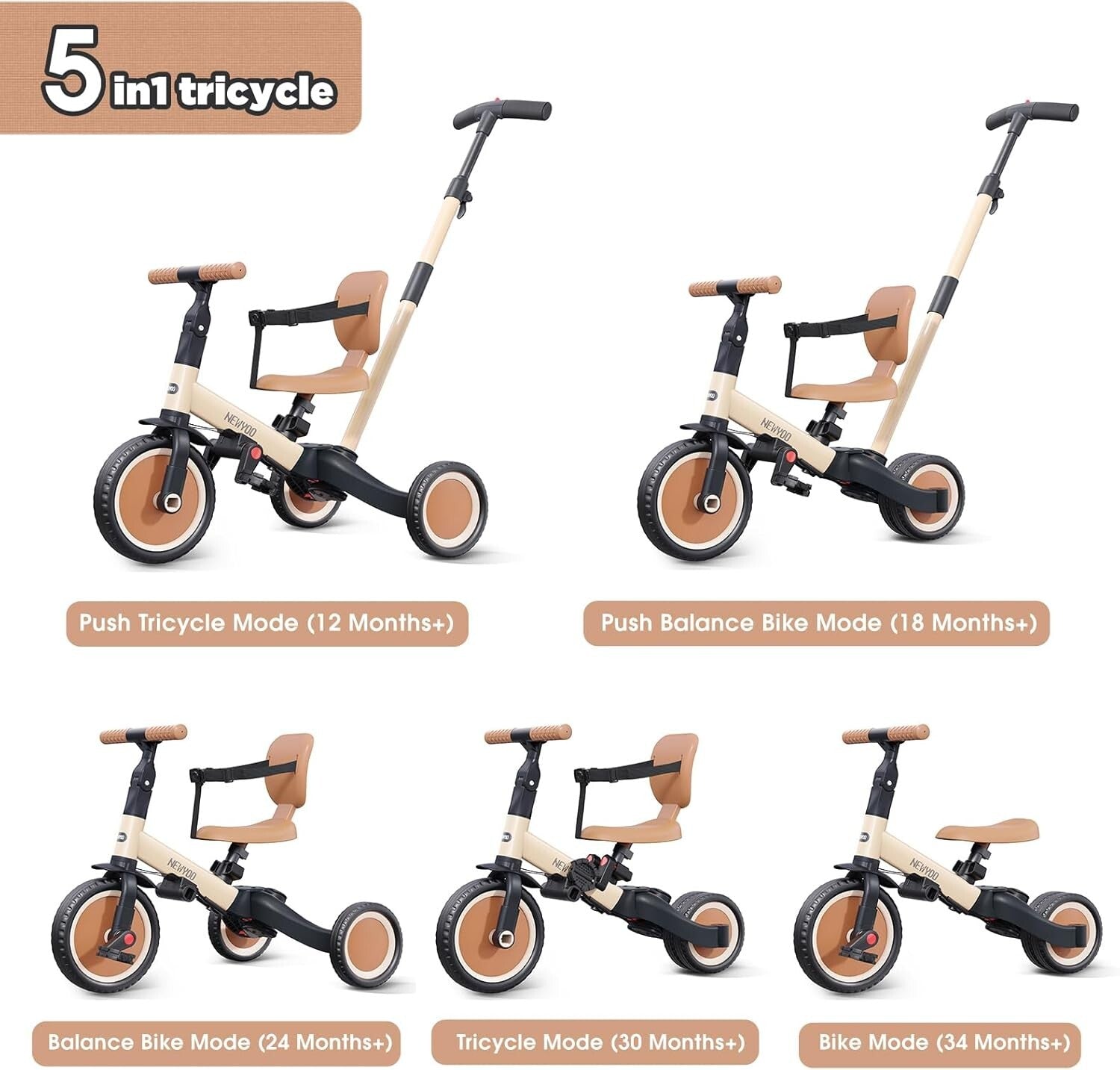 Multifunctional Toddler Tricycle & Balance Bike - Ideal Birthday Gift for Kids