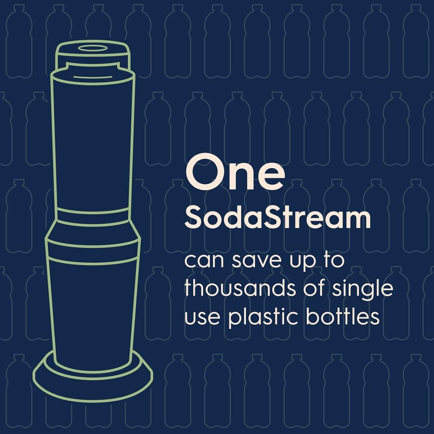 Eco-Friendly Glass Carafe Sparkling Water Maker Starter Kit - 60L CO2 Included