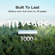 Load image into Gallery viewer, RIVER 2 Power Station - 1 Hour Fast AC Recharge, 600W Light &amp; Portable Option