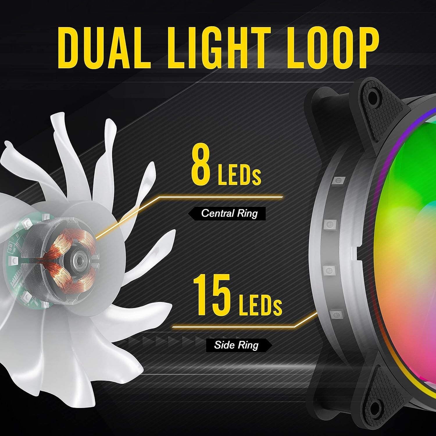 Effortless Cooling: 120mm RGB Case Fan Pack with Anti-Vibration & Remote Control