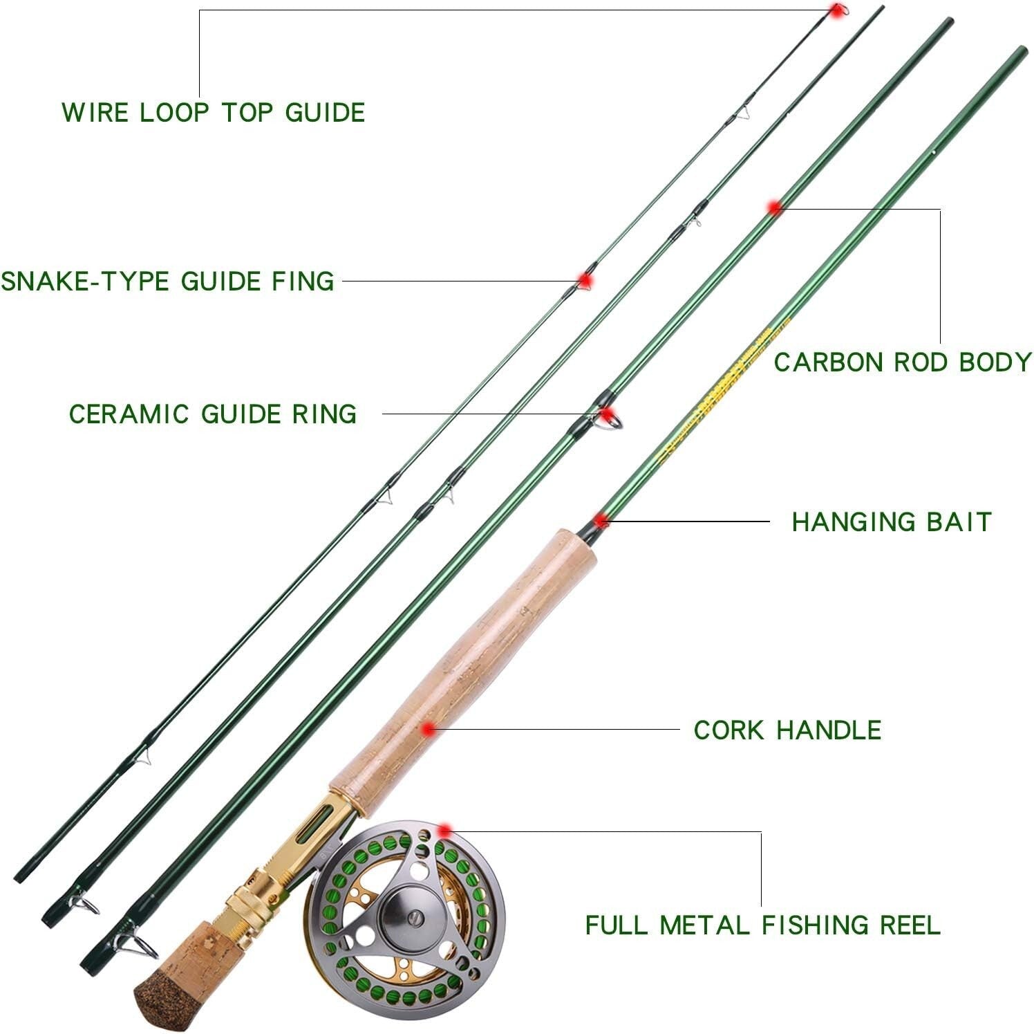 Medium Heavy Fly Fishing Rod Reel Combo with Cork Handle - Ideal for All Anglers