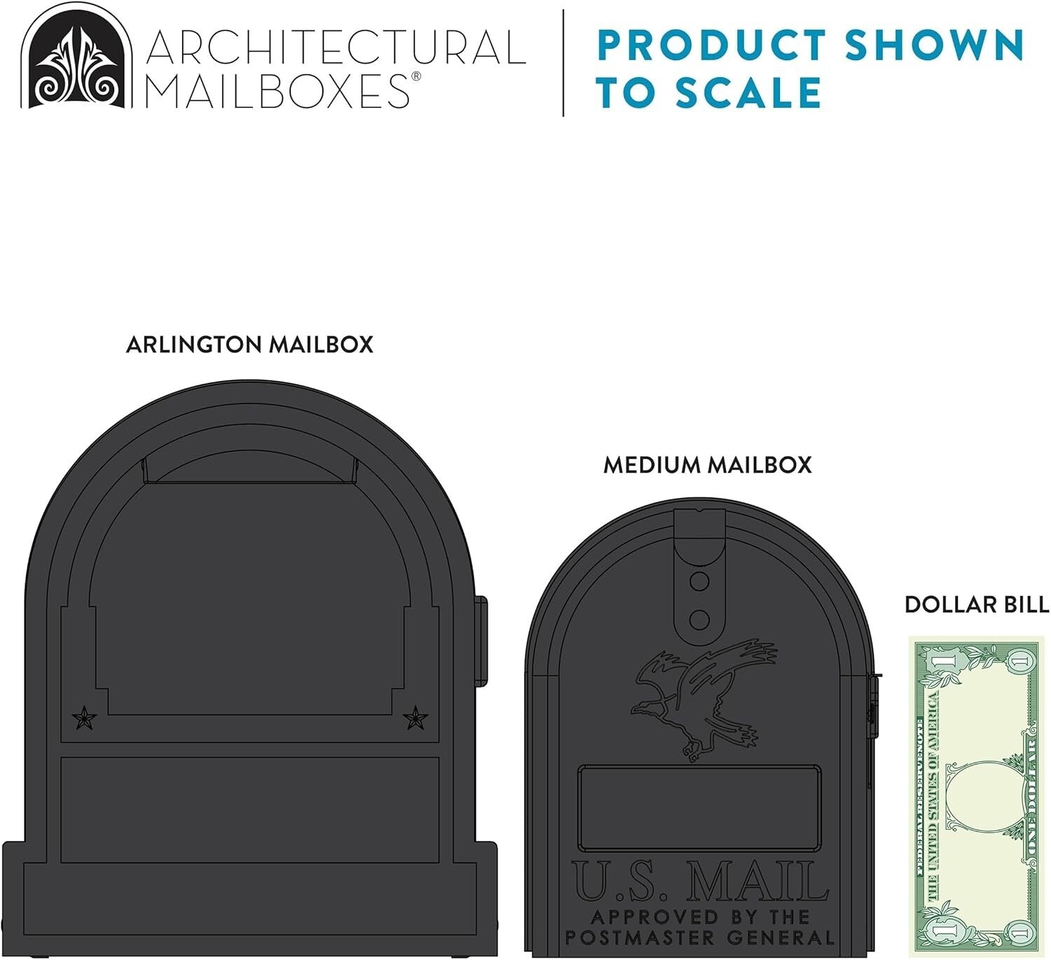 Stylish Large Capacity Post-Mount Mailbox in Galvanized Steel, Textured Black