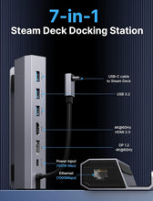 Load image into Gallery viewer, 7-in-1 Docking Station for Steam Deck/Rog Ally/Legion Go - 4K HDMI &amp; Ethernet