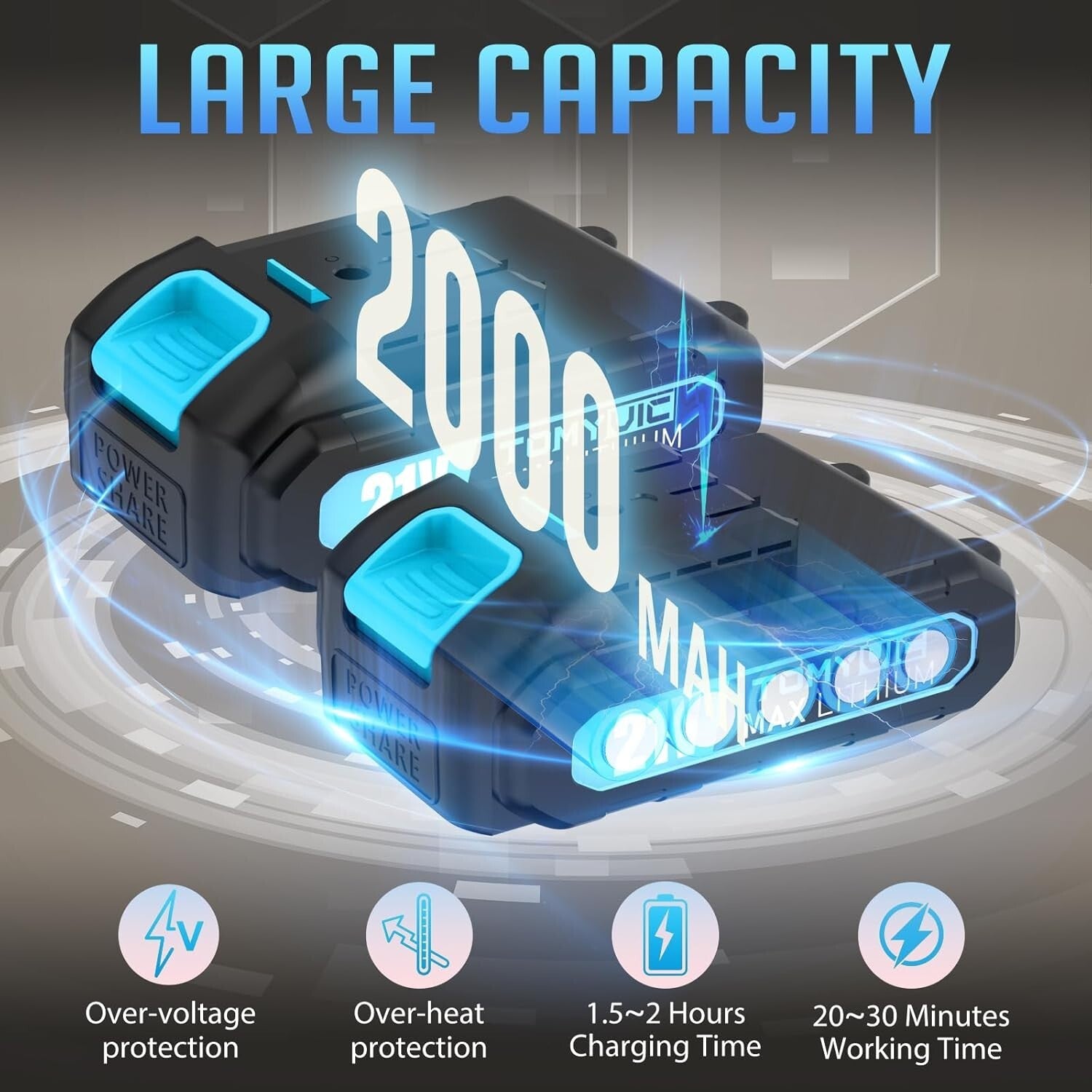 Effortless Tree Trimming with 6-Inch Cordless Mini Chainsaw - 2 Battery Included