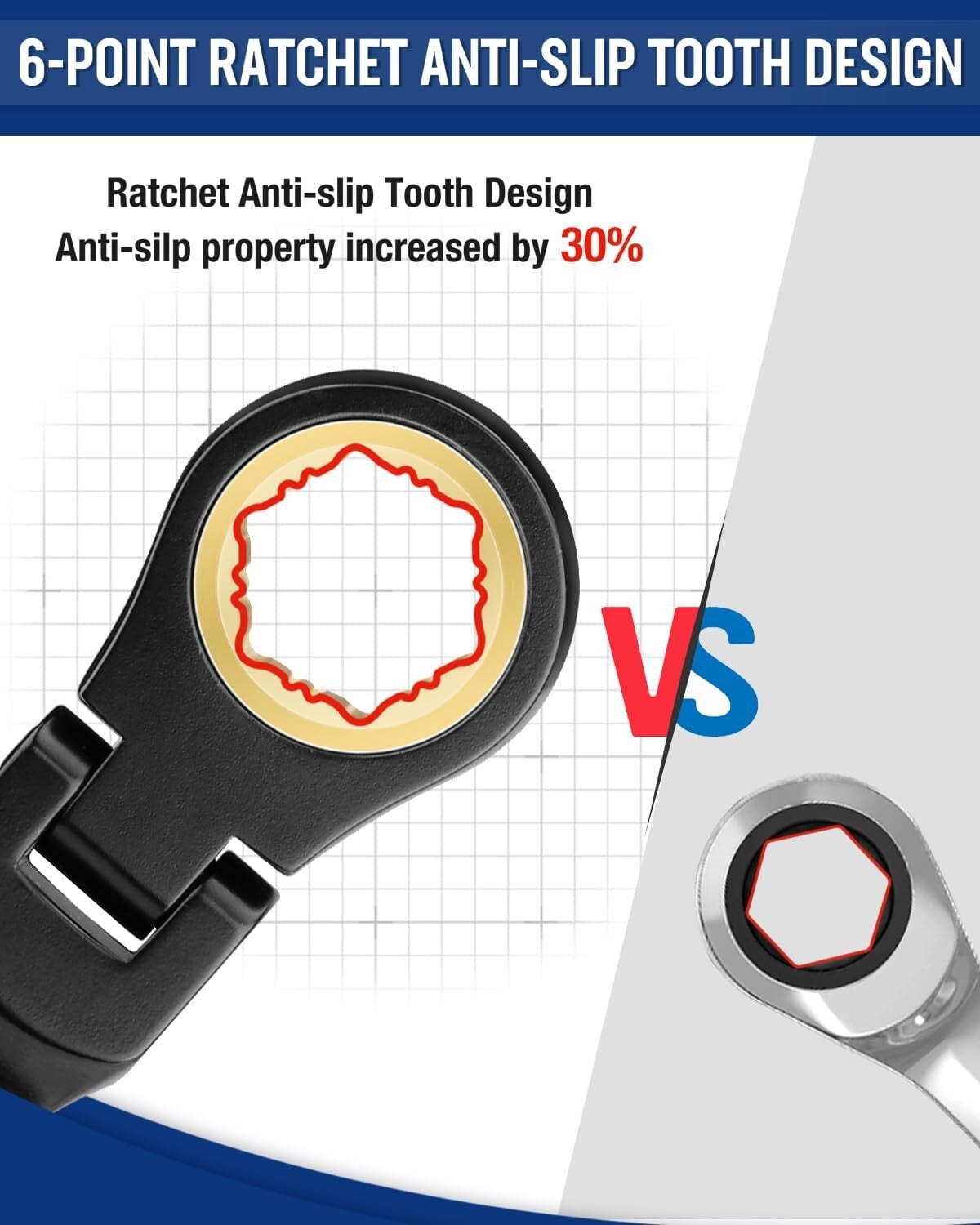 Durable 8-Piece Metric Ratcheting Wrench Set with 72 Teeth & Rolling Pouch