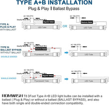 Load image into Gallery viewer, Energy Efficient 3FT LED Light Bulbs 14W, Daylight White 5000K, 4 Pack
