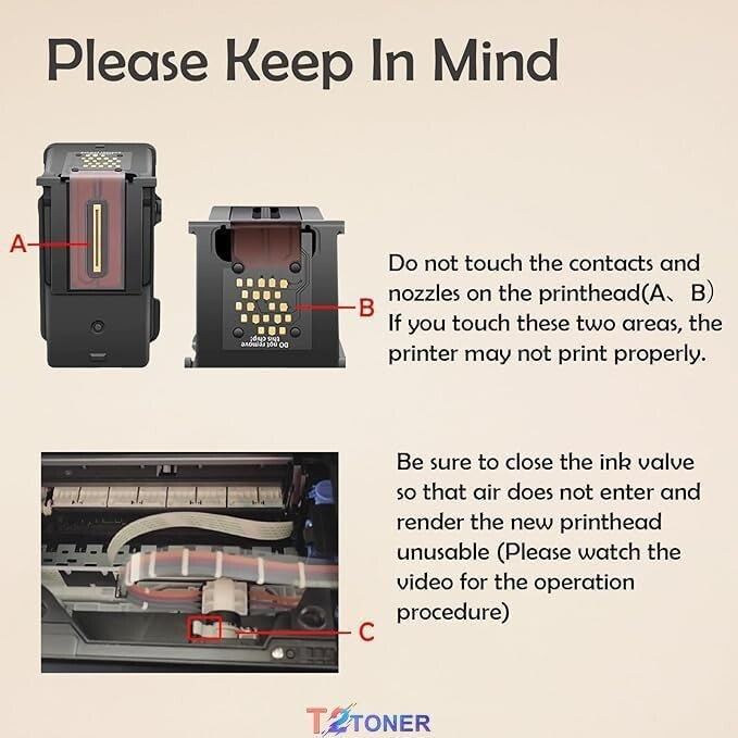 Cost-Effective Replacement Printheads for PIXMA G-Series with Installation Guide