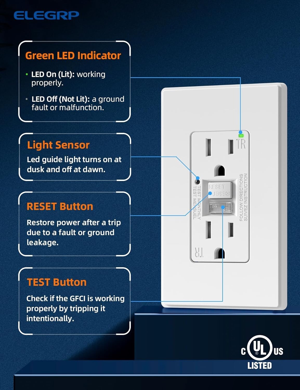 Enhanced Safety GFCI Receptacle with Nightlight - UL Certified, 15 Amp, 6 Pack