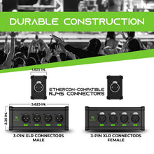 Load image into Gallery viewer, EtherCON-Compatible XLR to Ethernet Adapters - 4 Channels for Studio &amp; Stage