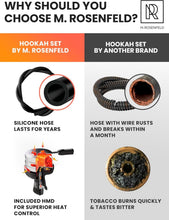 Load image into Gallery viewer, Big 4 Hose Hookah Set with Remote LED and Cleaning Accessories - Durable Design